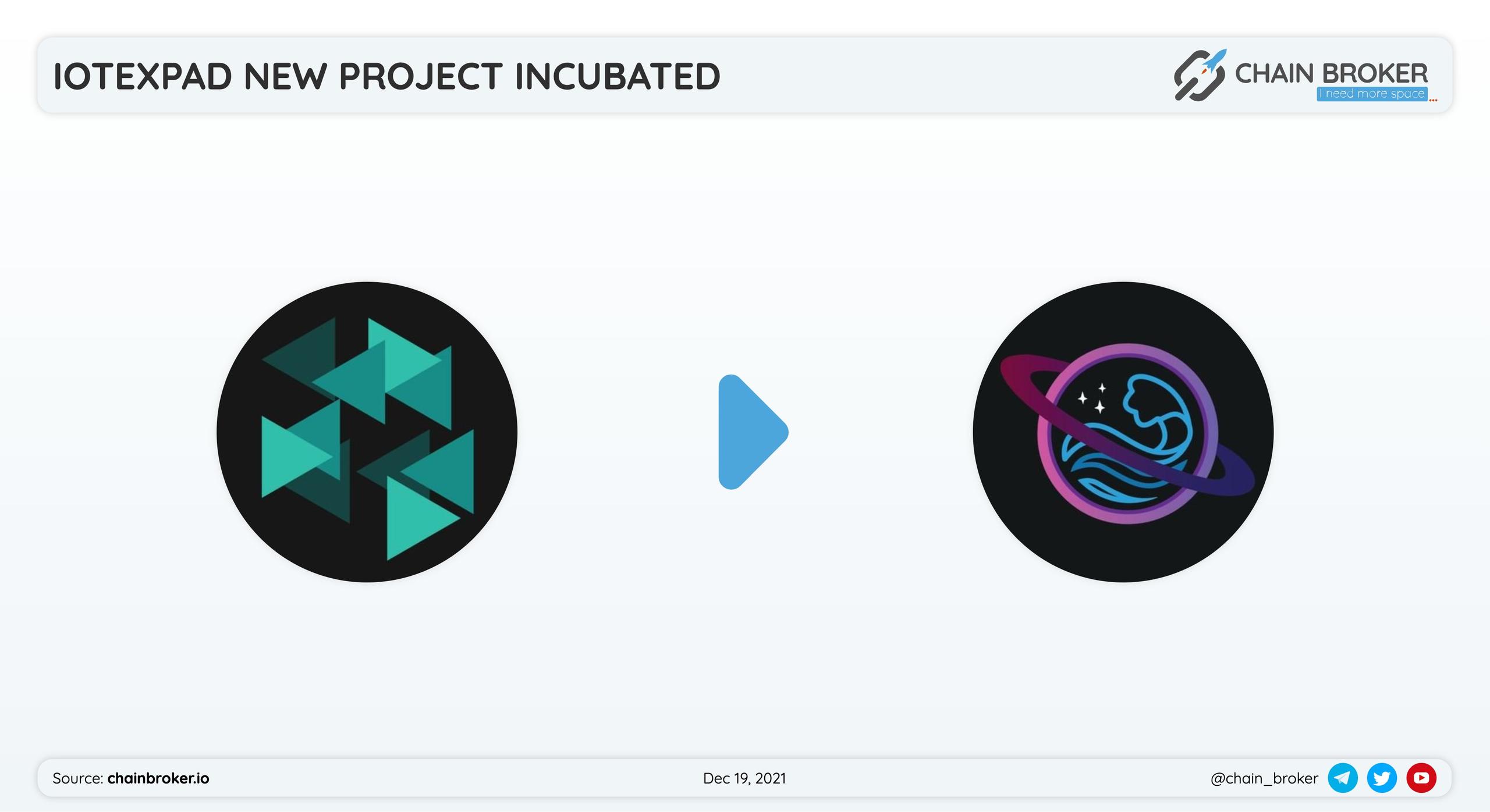 IotexPad has announced that they will be incubating Galax Seaio.